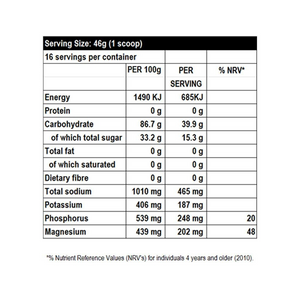 Cadence Nutrition CarboFuel Citrus Doypack.